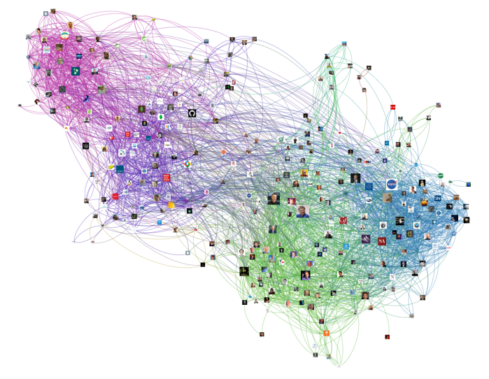 Exploring Depth-First Search (DFS) and Breadth-First Search (BFS) Algorithms with JAVA