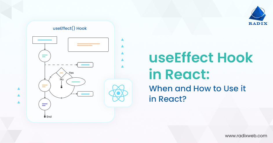 Why We Use useEffect in React: Easy Explanation and Guide