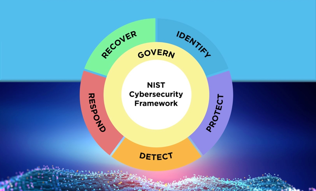 NIST Cybersecurity Framework 2.0 Updates