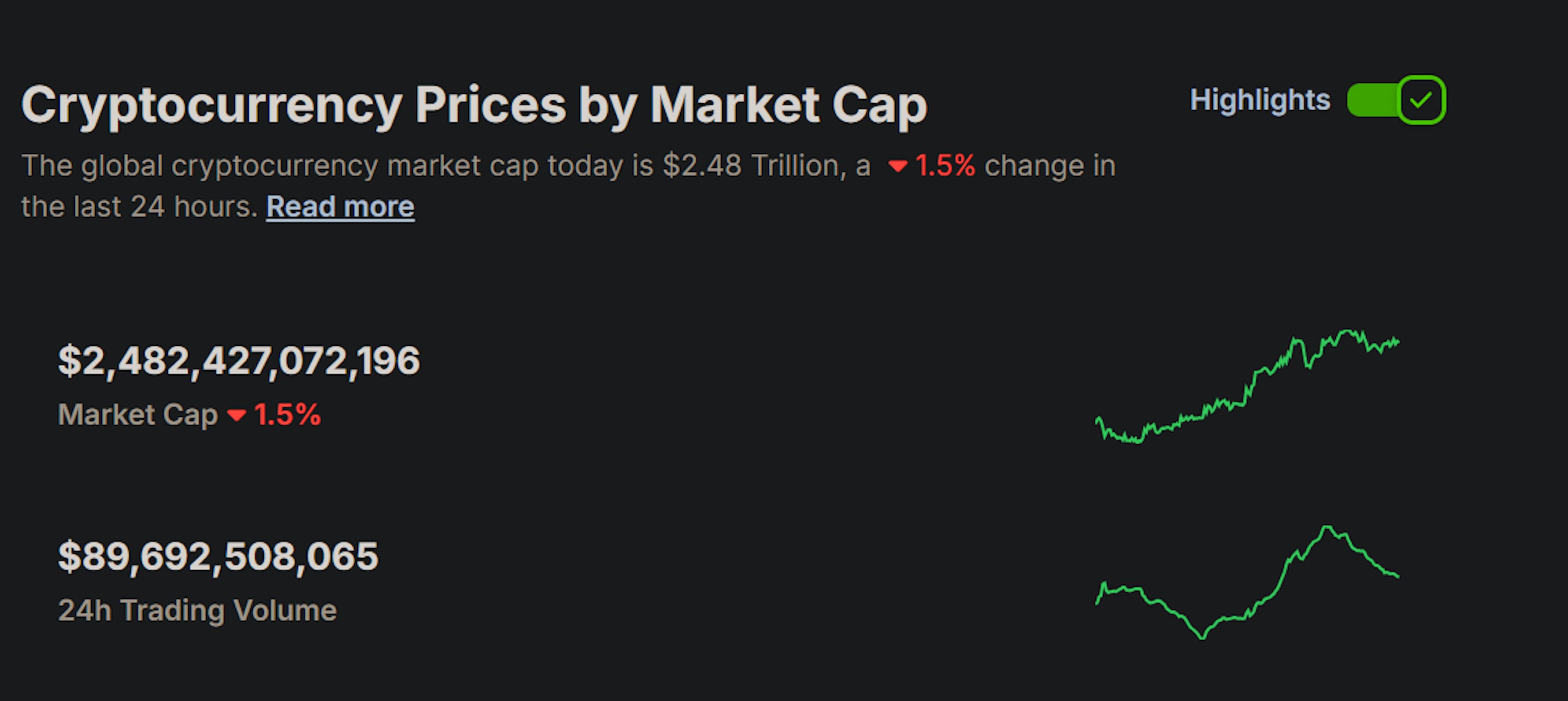 Cryptocurrency prices by market cap