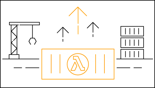 Supercharging AWS Lambda: Mastering Layers for Optimal Performance