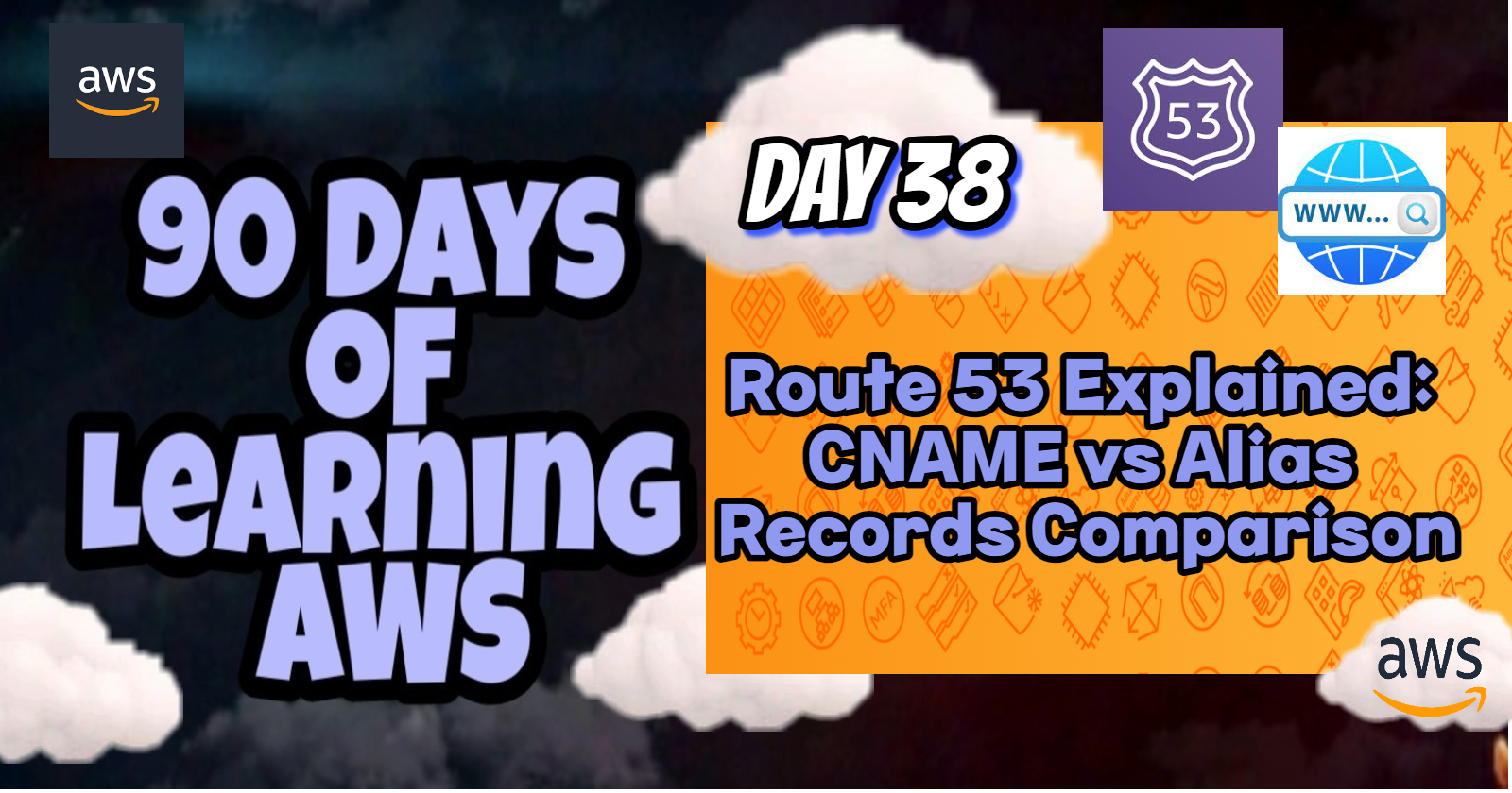 Day 38: Route 53 Explained: CNAME vs Alias Records Comparison