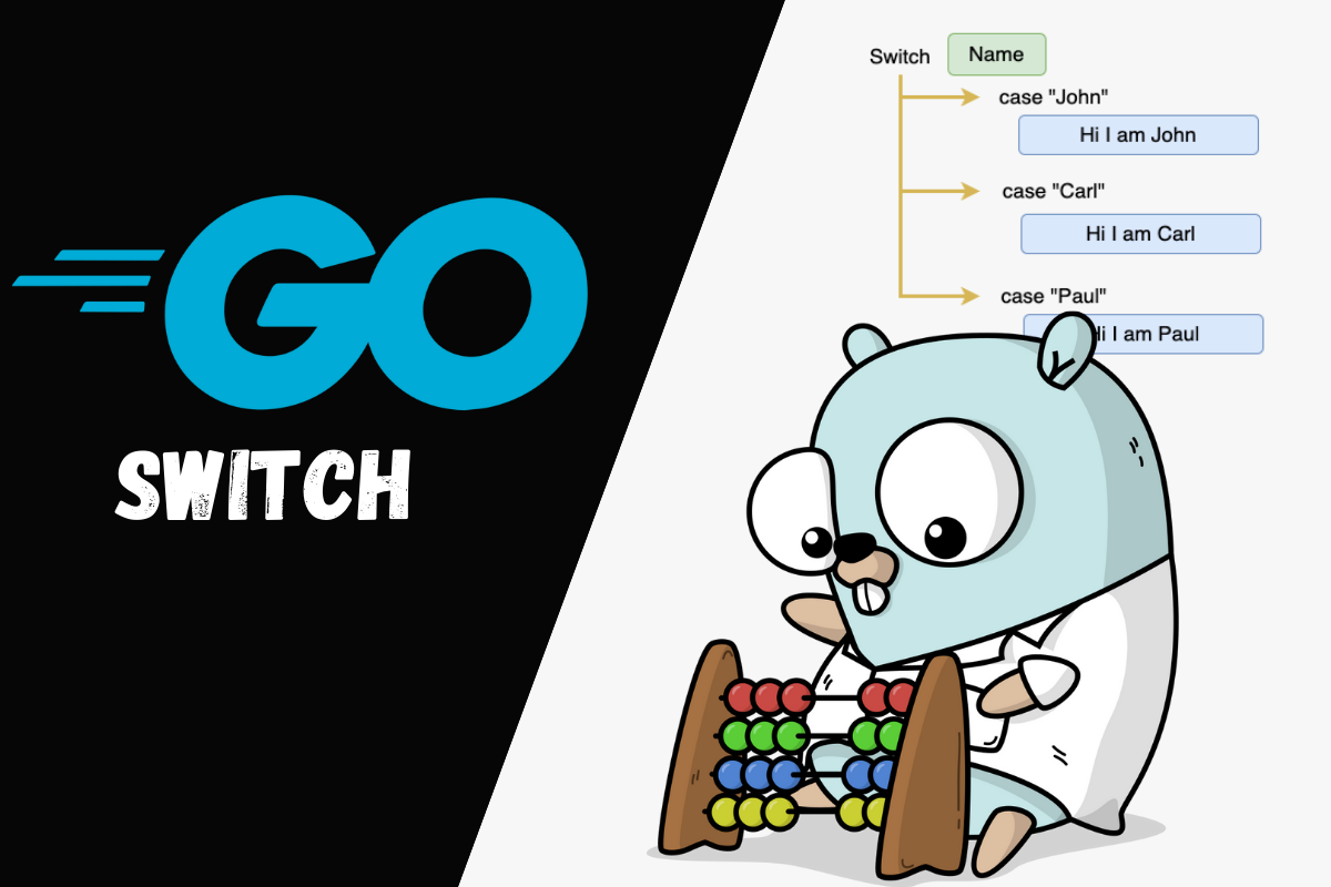 Deep Dive into Go: Control Statements, Packages, Declarations, and Operators