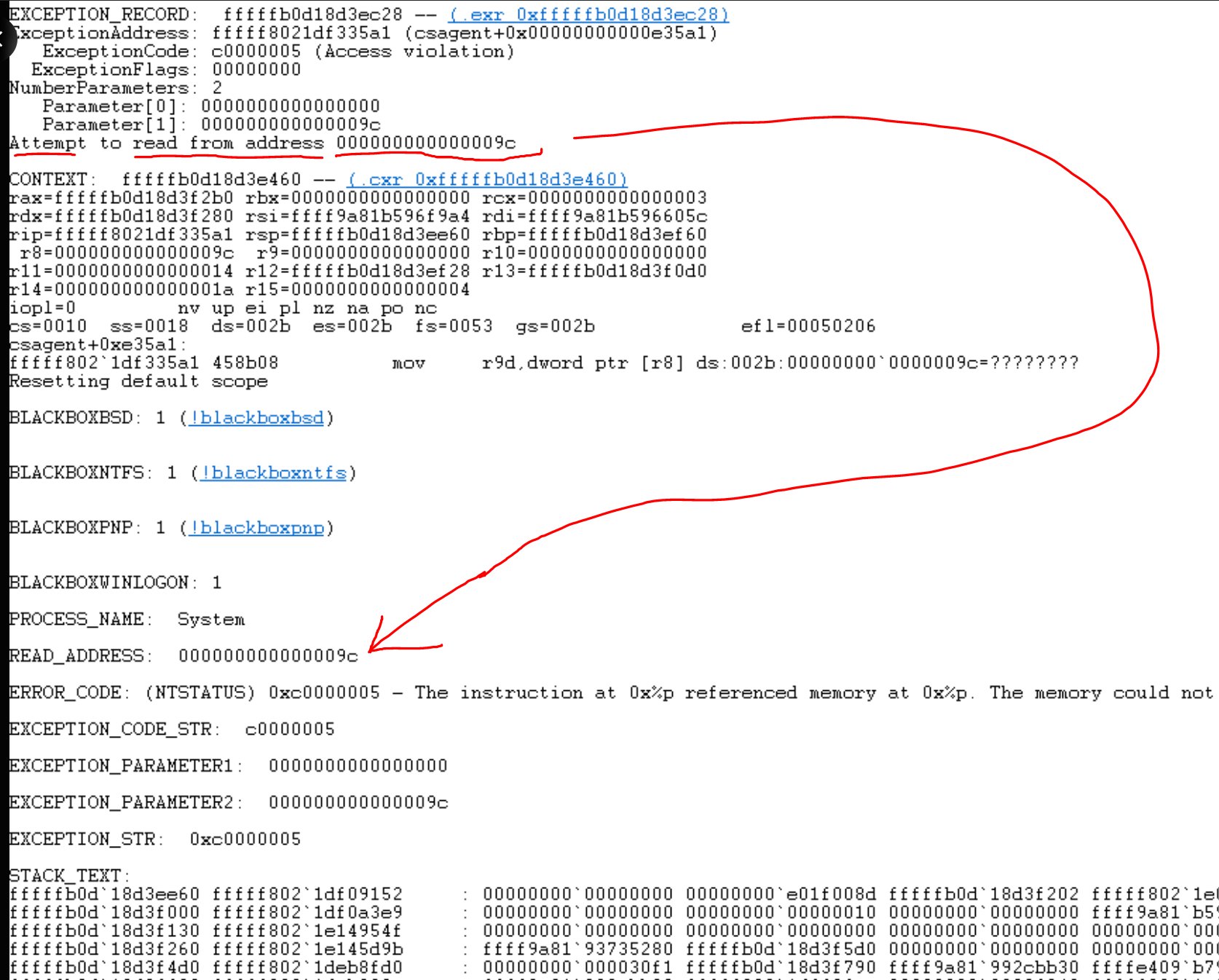 Code Smell 260 - Crowdstrike NULL