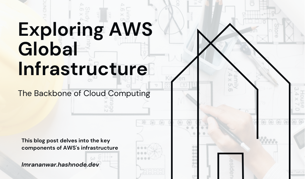 Exploring AWS Global Infrastructure