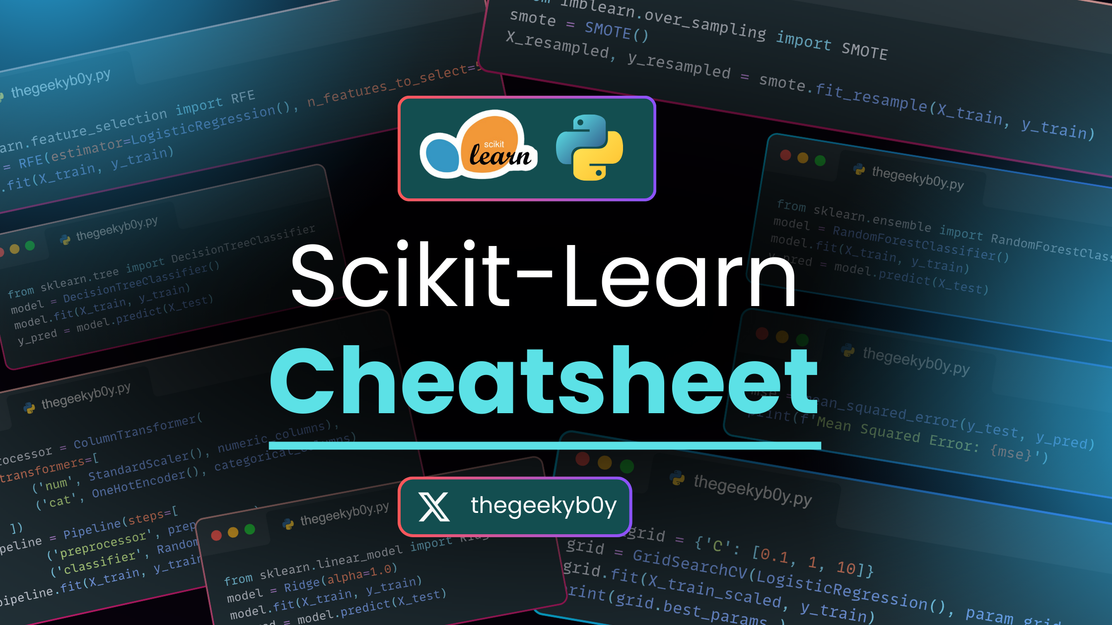 Scikit-Learn Reference/Cheatsheet