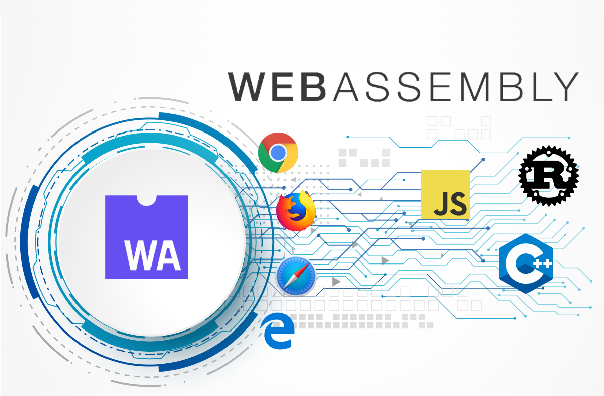 WebAssembly (Wasm): Exploring How it Enhances Frontend Performance