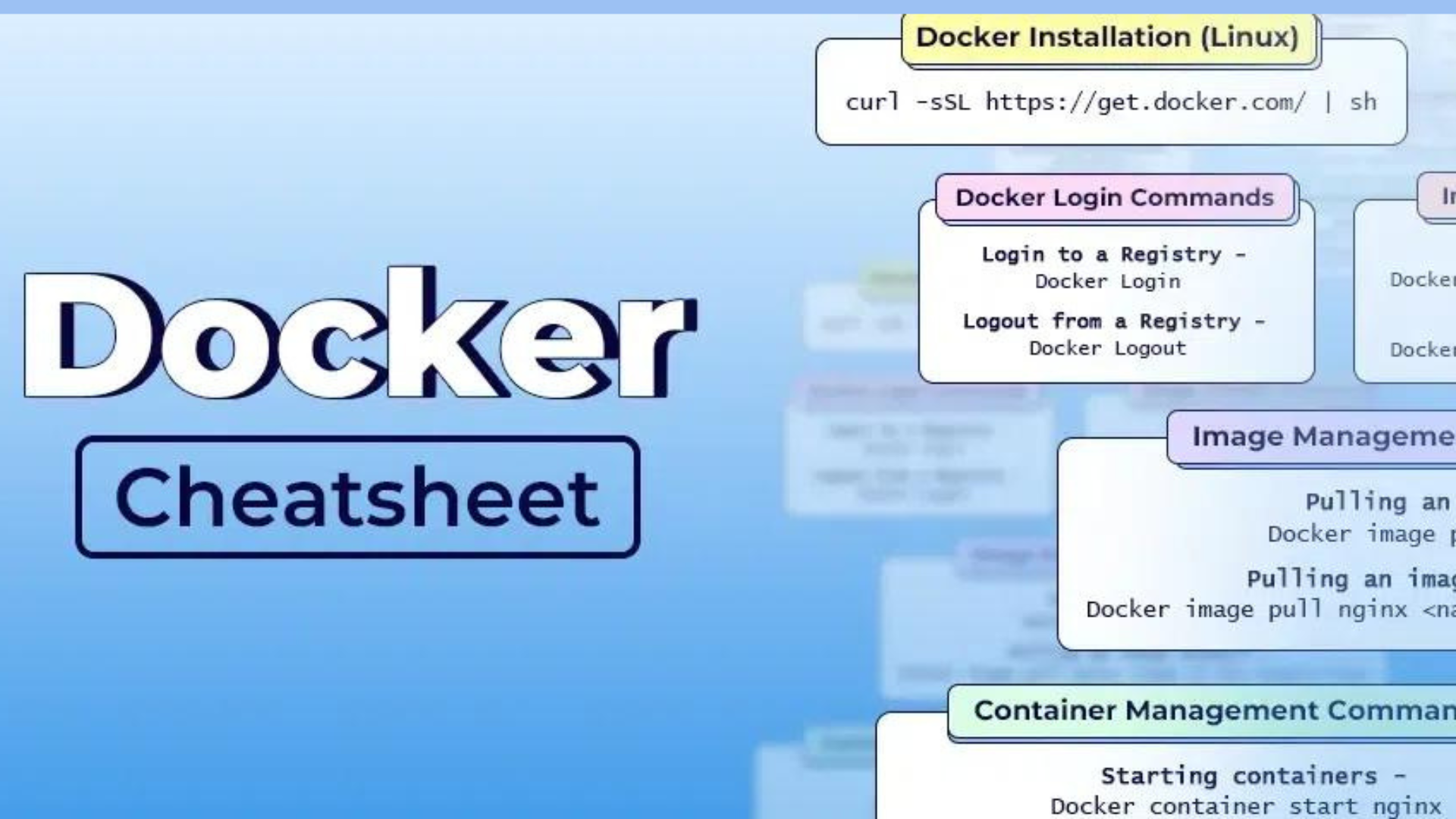 Docker Cheat Sheet for DevOps Engineers