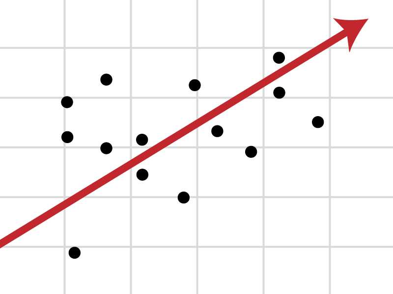 Understanding Linear Regression in Machine Learning