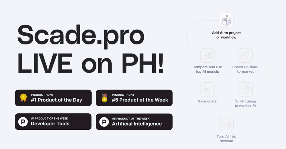 Startup Diary #12: Celebrating #1 Product of the Day and Introducing Community Templates
