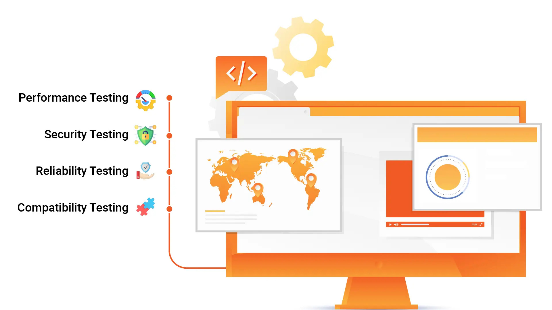 Mastering Non-Functional Testing Types for Superior Software