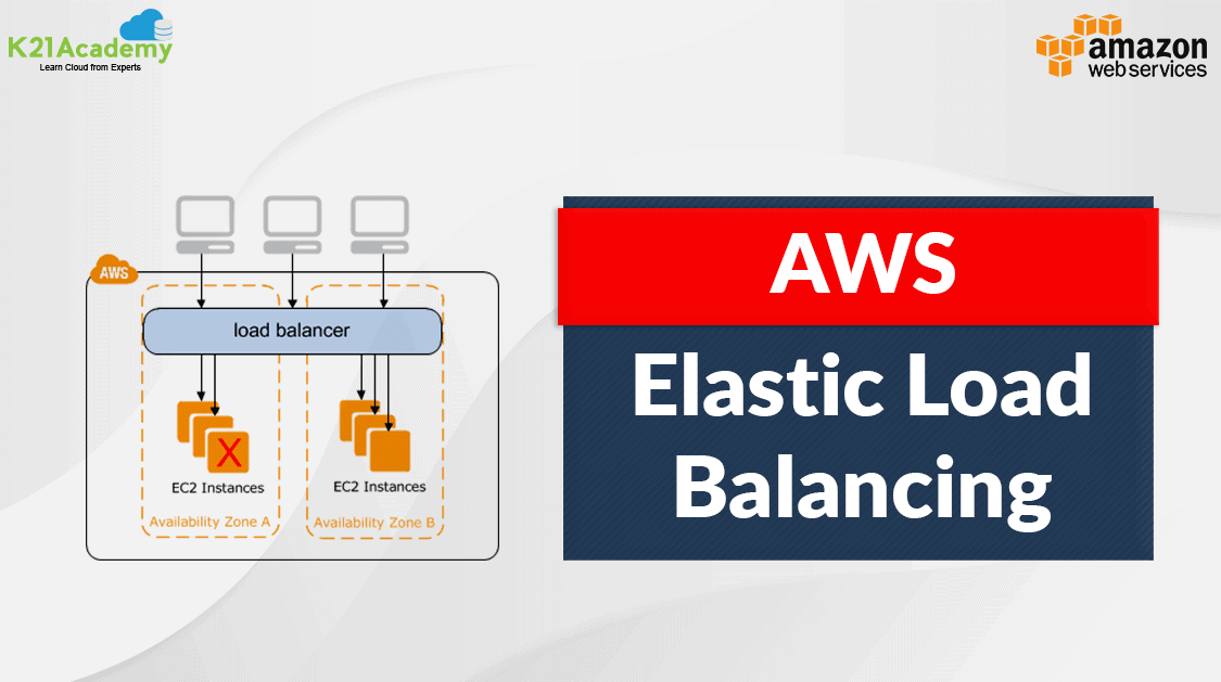 How to prevent accidental load balancer deletions