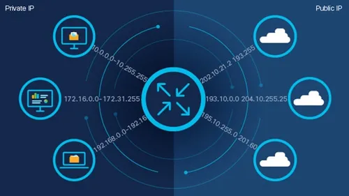 Demystifying the IPTABLES NAT Table: A Comprehensive Guide