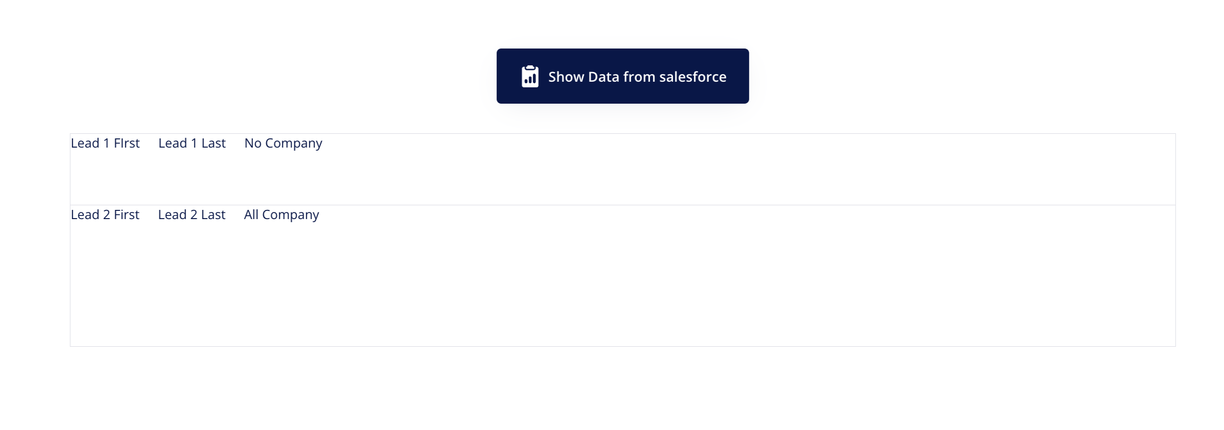 Successfull data fetch from salesforce