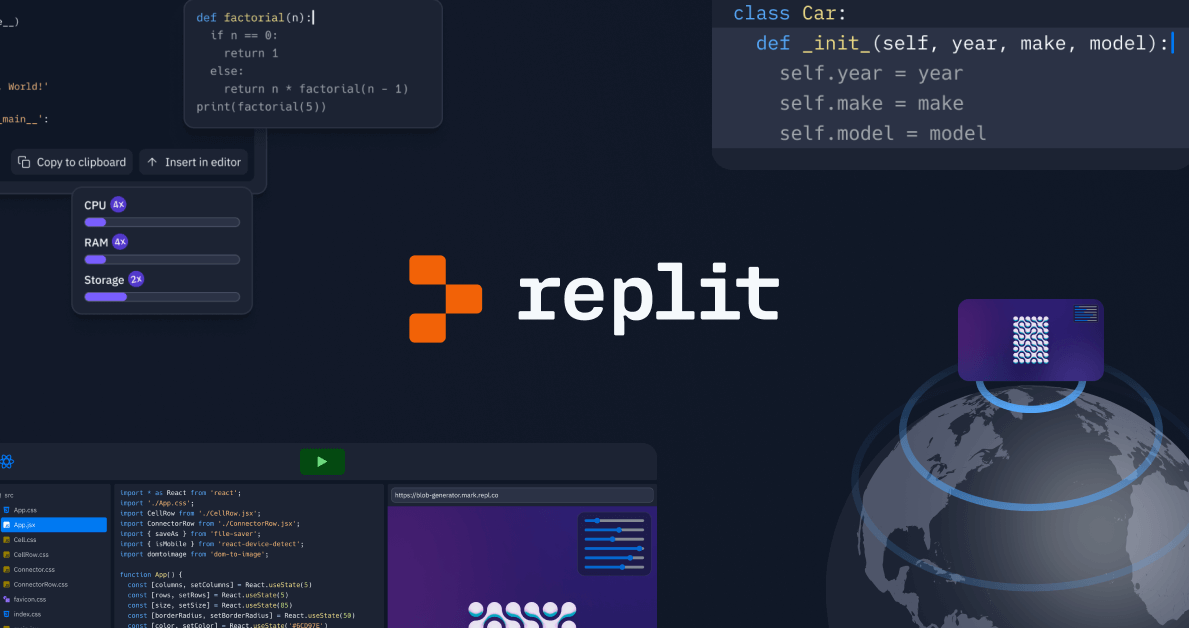 Mastering Repl.it: A Comprehensive Guide for Beginners