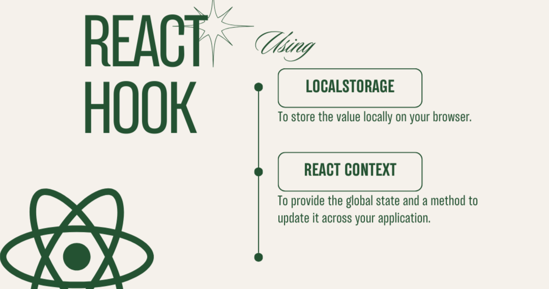 How to Create a Custom React Hook for LocalStorage Using React Context