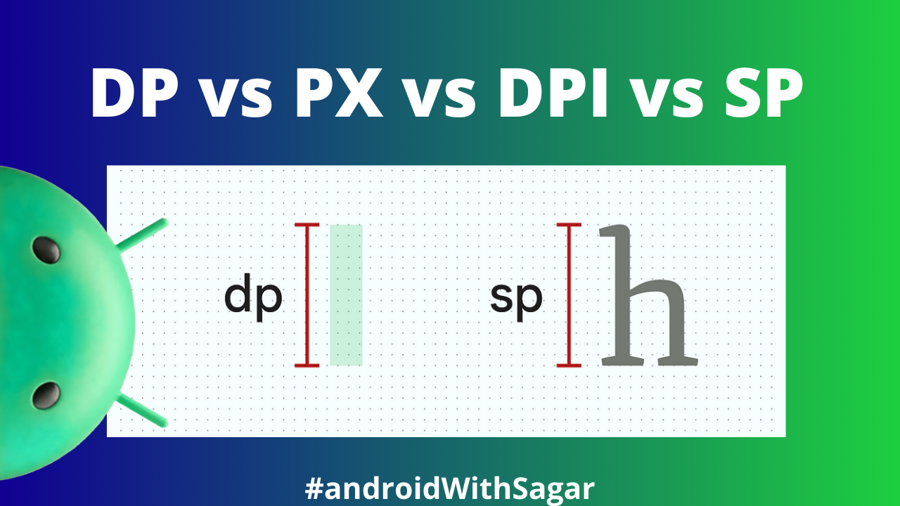 DP vs SP vs DPI vs PX in Android