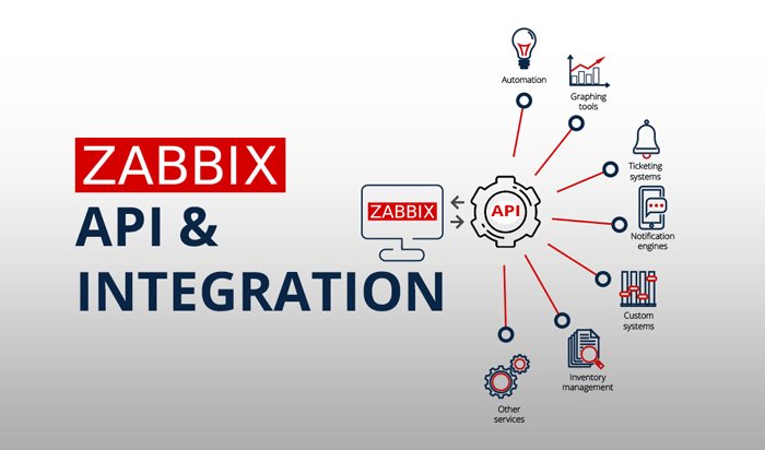 Comprehensive Guide to Zabbix API: Integration and Automation