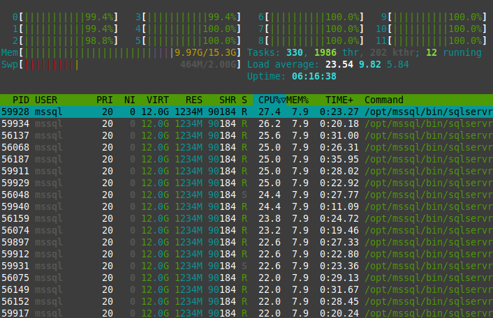 Penggunaan resource jika tidak menggunakan memcached