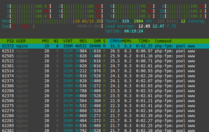 Penggunaan resource saat menggunakan memcached