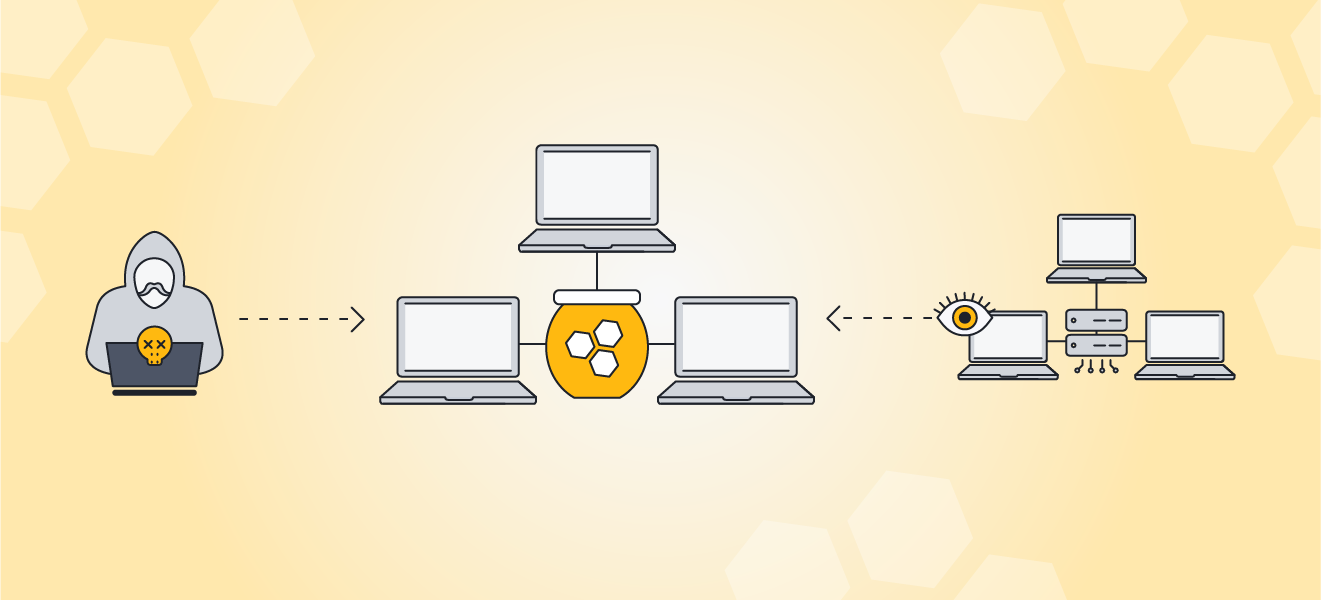 Building Low-Interaction Honeypots for Web Security