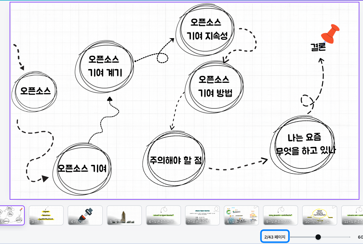 발표 자료2