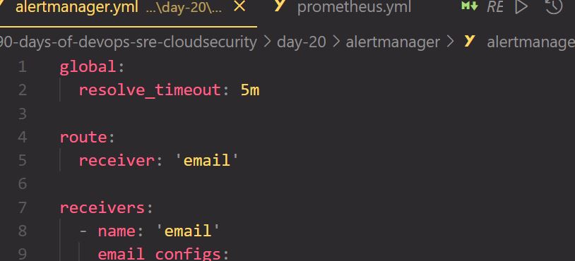 Day 20 of my 90-day DevOps journey: Configuring Alerting Rules in Prometheus for Beginners and Intermediates