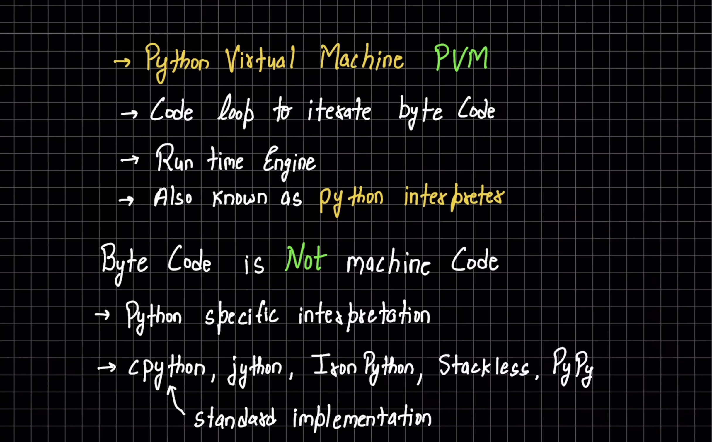 Python Virtual Machine