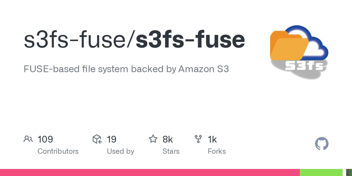 Mounting S3 on local filesystem using s3fs-fuse