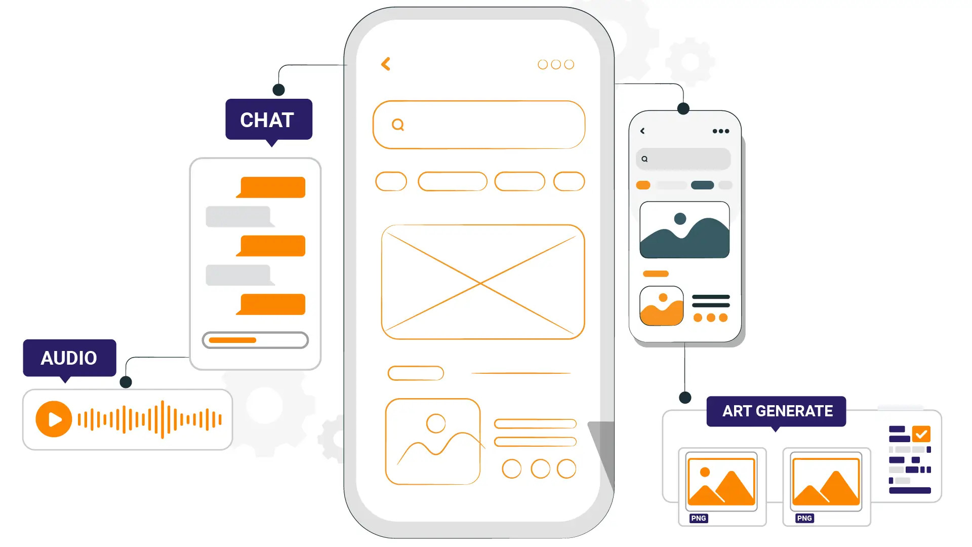 A Revolutionary Approach: Leveraging Generative AI In Exploratory Testing