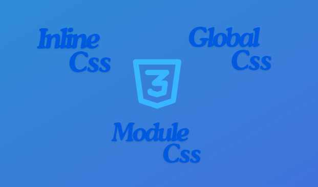 Type of CSS in React: