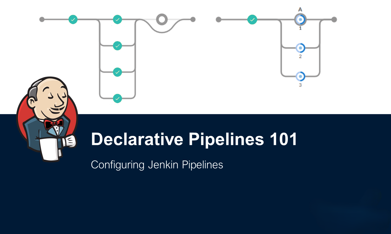 🌟Day 31: Jenkins Declarative Pipeline