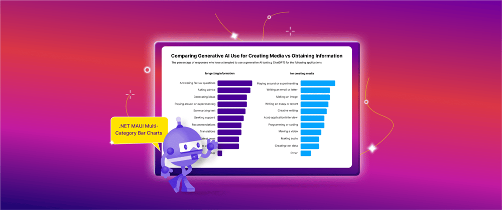 Chart of the Week: Comparing Generative AI Usage with .NET MAUI Multi-Category Bar Charts