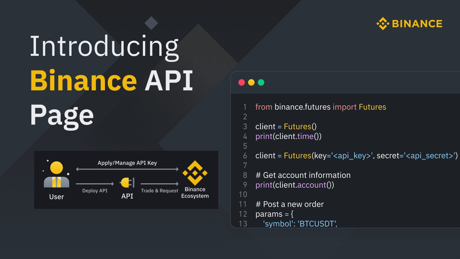 Binance API