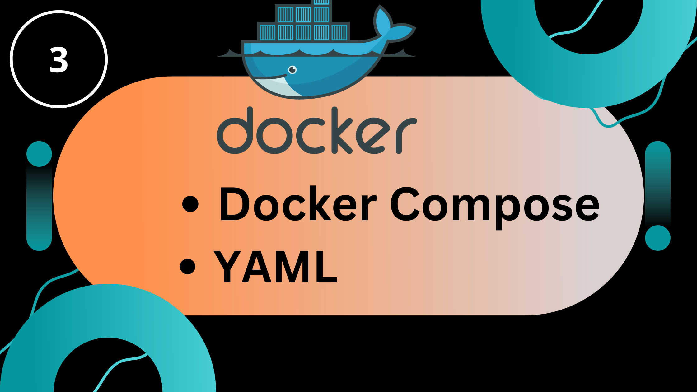 Day 18: Understanding Docker Compose