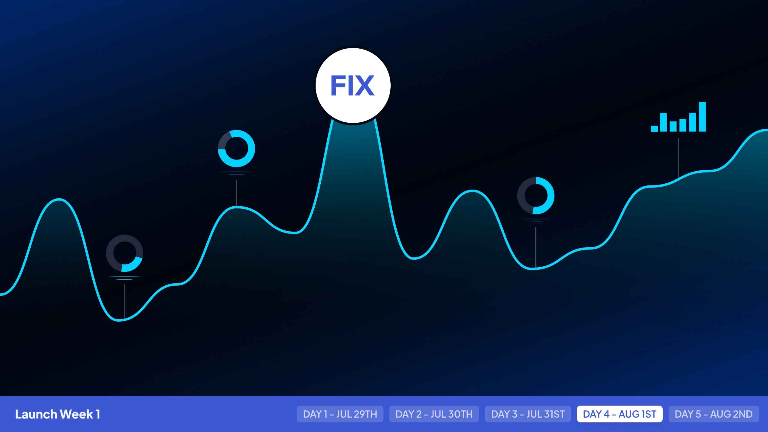 Launch Week Day 4: New inventory dashboard