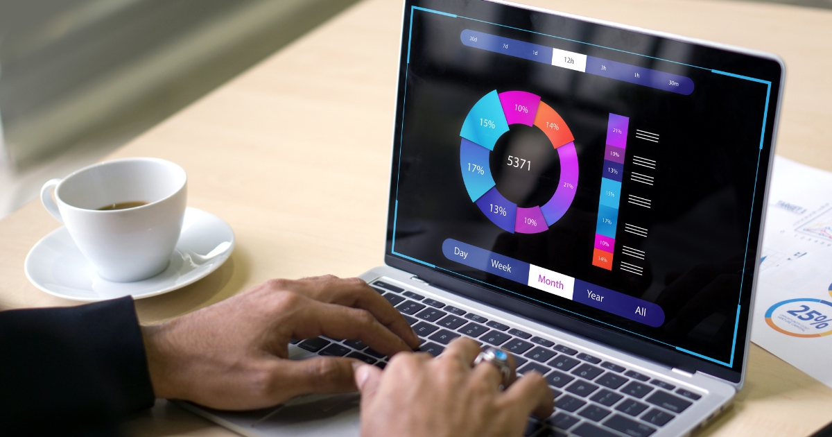 Measure, Monitor, and Maximize SEO Impact
