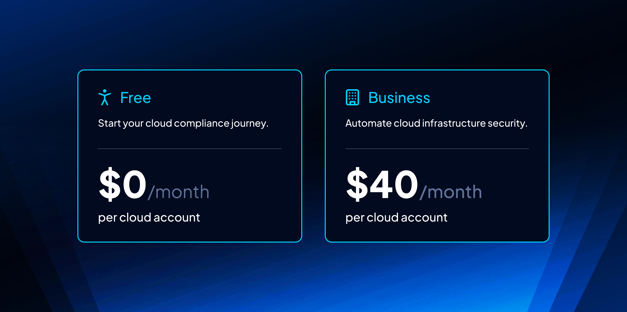 Launch Week Day 6: Simplified cloud security pricing