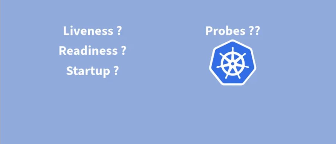 Health Probes Explained: Day 18 of 40daysofkubernetes