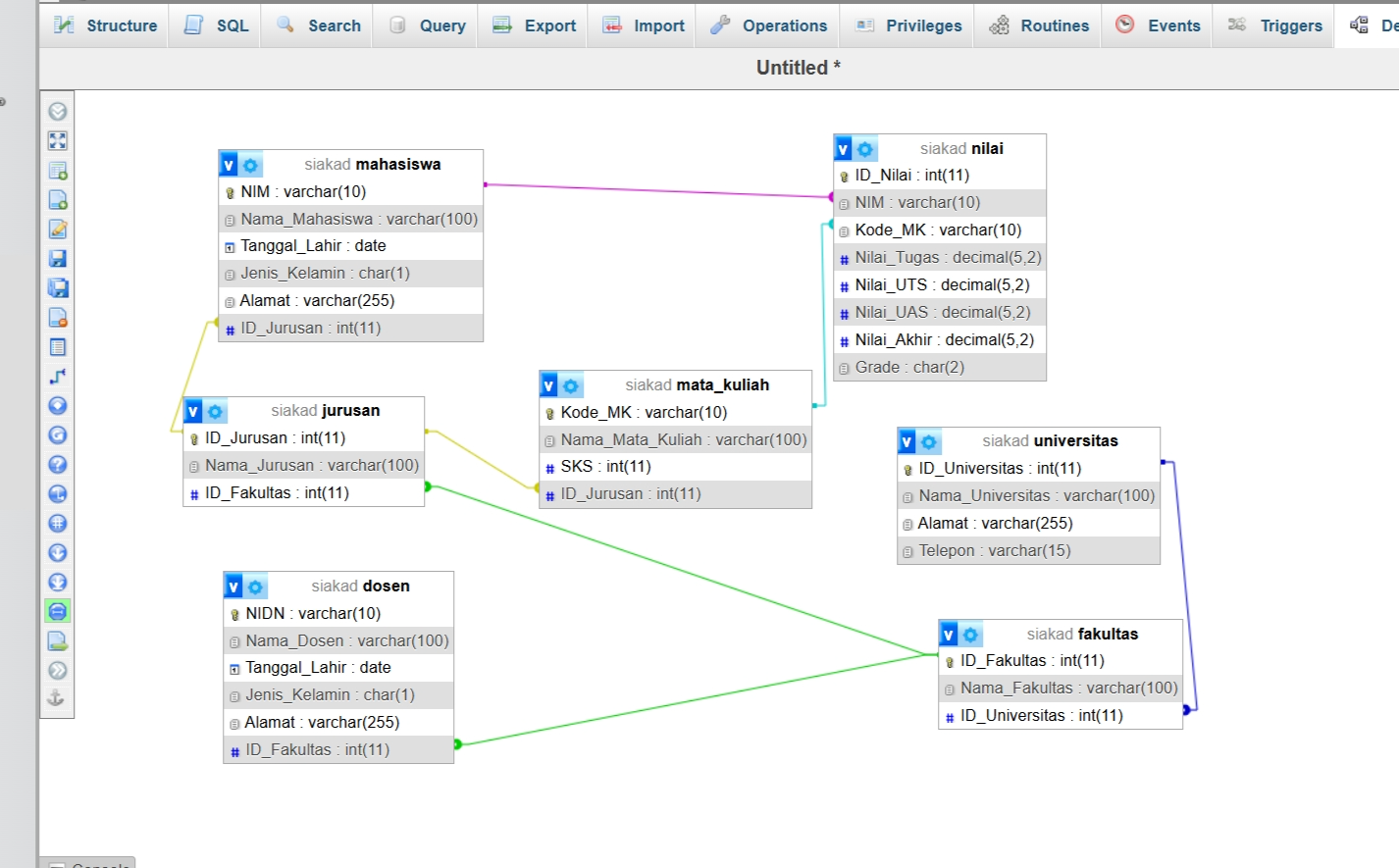 Materi: Mengelola Server dan Database Menggunakan PHP MyAdmin