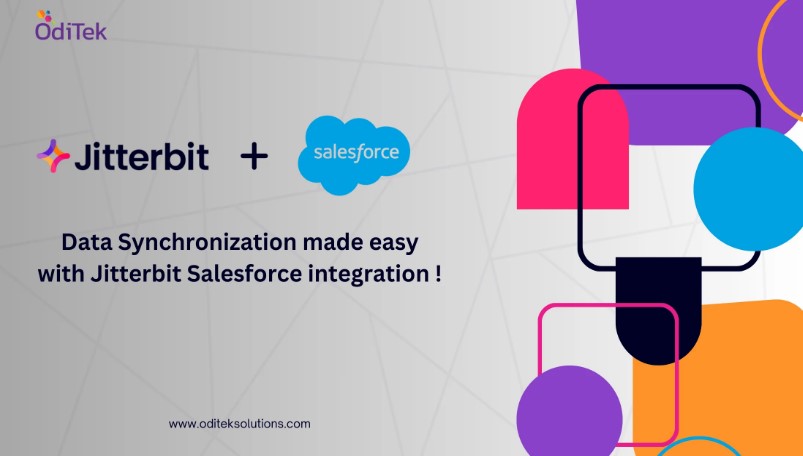 Unlocking the Potential of Jitterbit Salesforce Integration