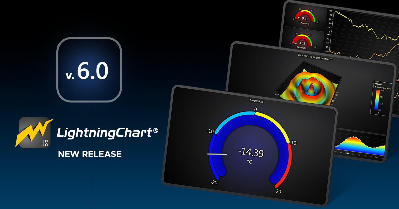 Releasing LightningChart JS 6.0