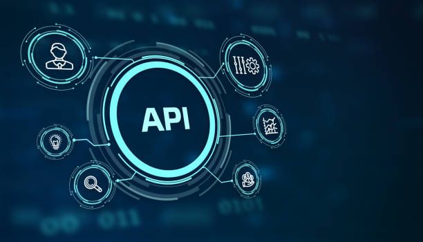 The Role of APIs in Web Development