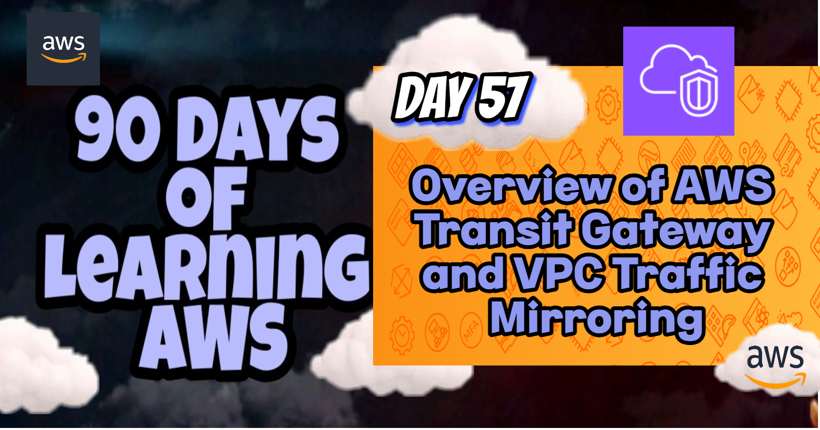 Overview of AWS Transit Gateway and VPC Traffic Mirroring