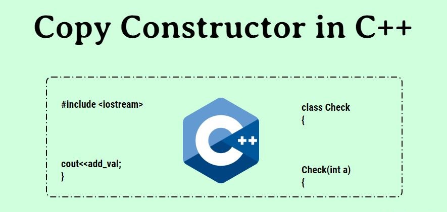 Copy Constructor in C++ | Learn CPlusPlus