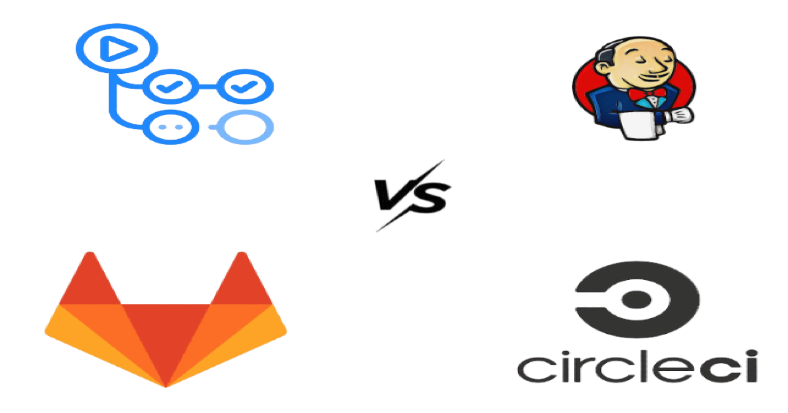 Comparing CI/CD Giants: GitHub Actions vs. GitLab CI vs. CircleCI vs. Jenkins Pipeline