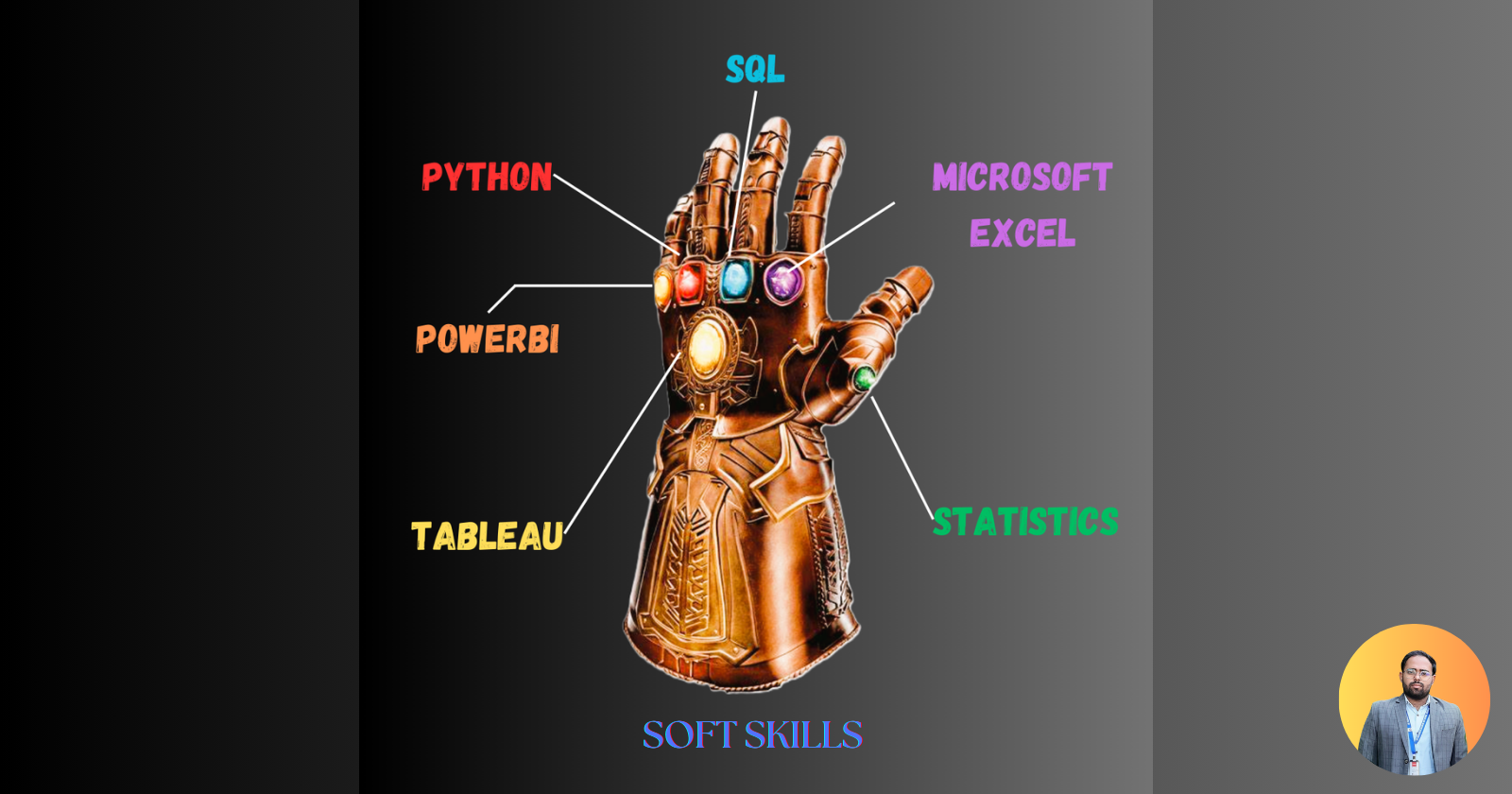 The Infinity Stones of Data Analysis