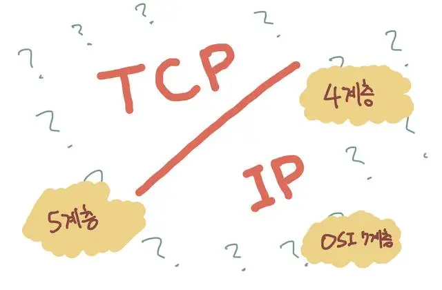 [Network] TCP/IP 5계층과 OSI 7계층