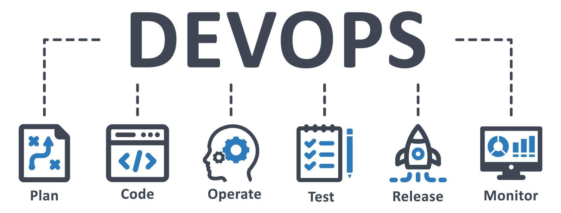 Making DevOps Simple: How Automation, Scaling, and Infrastructure Work Together