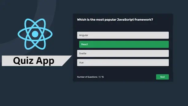 How to Make a Quiz App in React JS